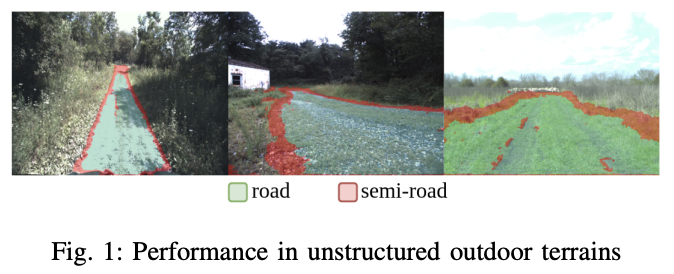 Robust Depth-Aided Segmentation for Drivable Region Detection in Challenging Environments 